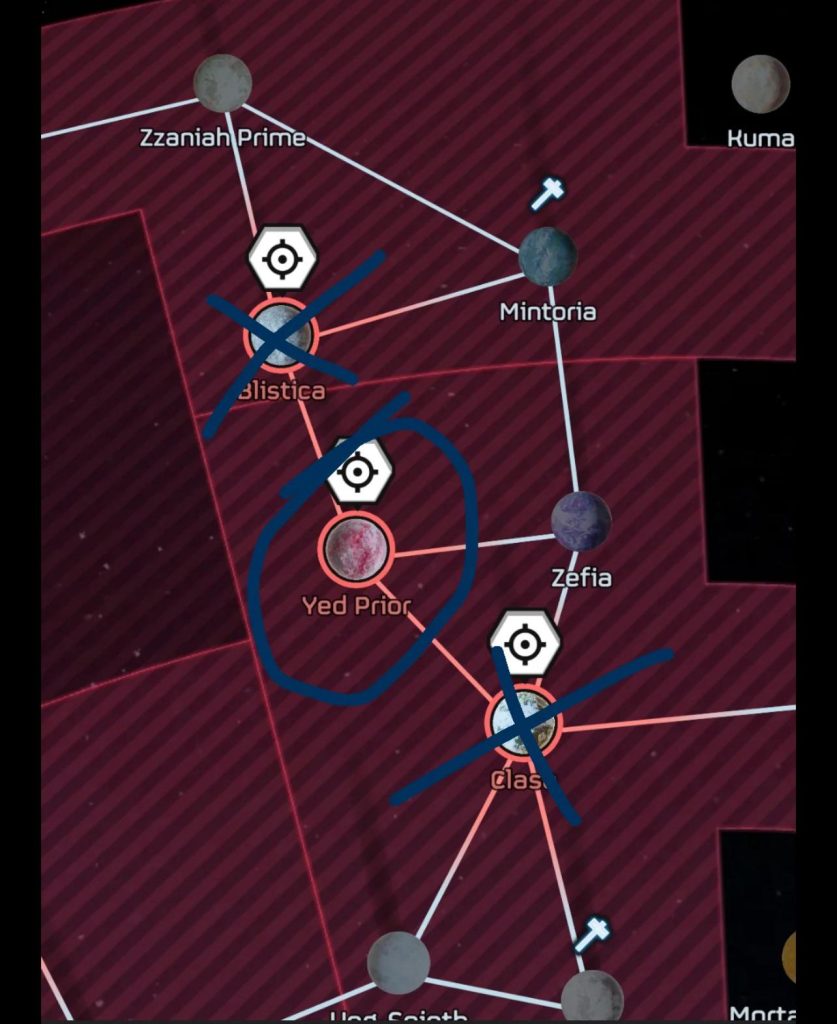 การสื่อสารในทีมสำคัญแค่ไหนใน Helldivers